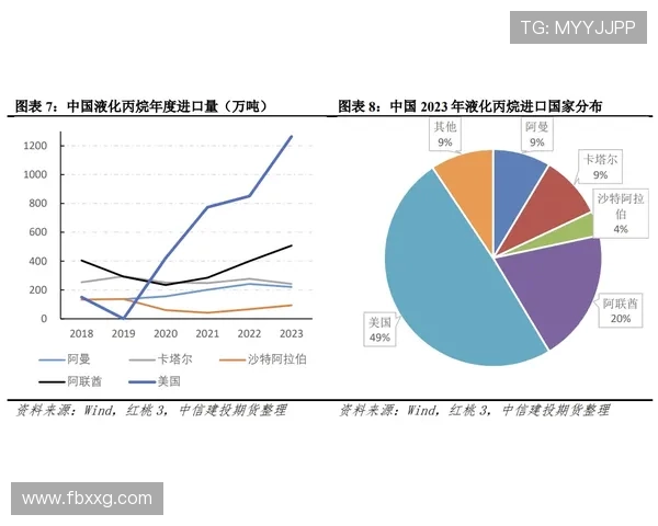 任子威谈梯队建设周期之差反思